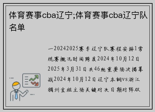 体育赛事cba辽宁;体育赛事cba辽宁队名单